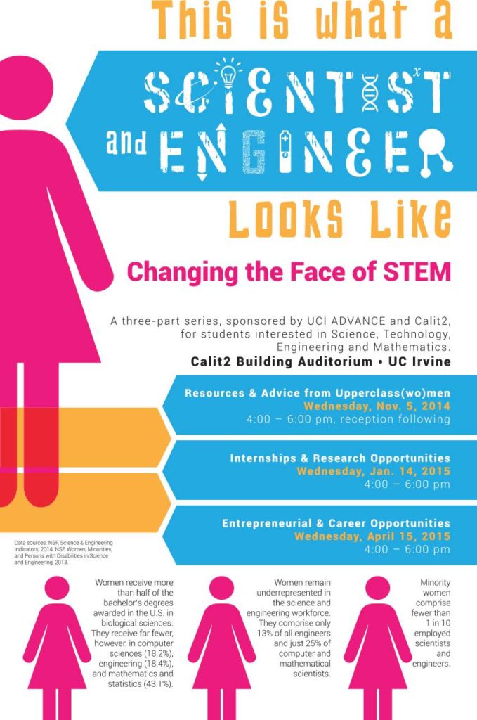 Changing the Face of Stem